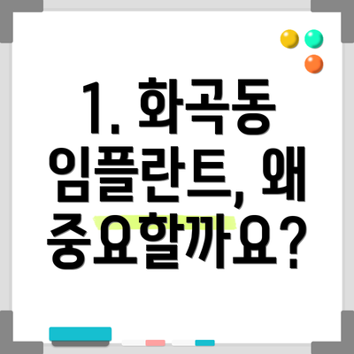 1. 화곡동 임플란트, 왜 중요할까요?