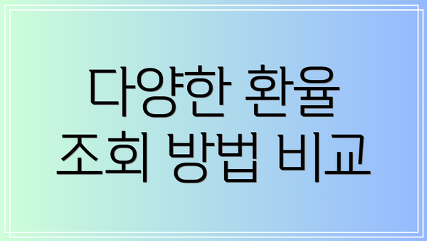다양한 환율 조회 방법 비교