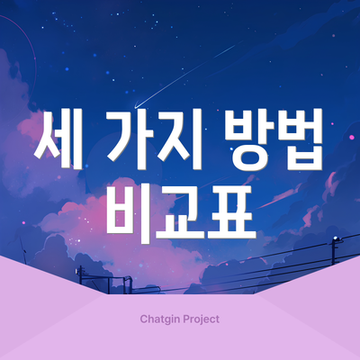 세 가지 방법 비교표