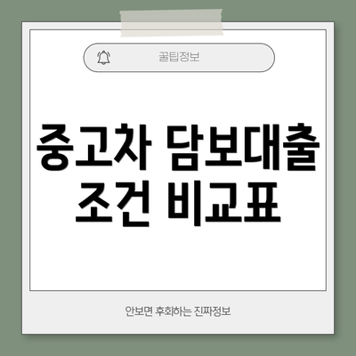 중고차 담보대출 조건 비교표