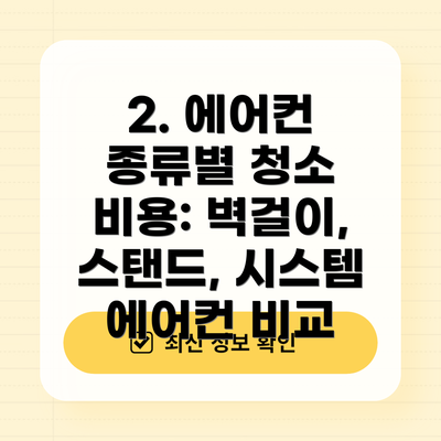 2. 에어컨 종류별 청소 비용: 벽걸이, 스탠드, 시스템 에어컨 비교