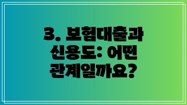 3. 보험대출과 신용도: 어떤 관계일까요?