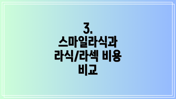 3. 스마일라식과 라식/라섹 비용 비교