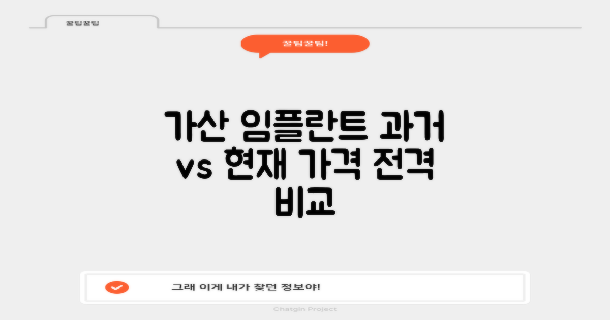 가산 임플란트, 과거와 현재 가격 비교